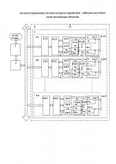 Автоматизированная система контроля параметров кабельно-жгутовых сетей автономных объектов (патент 2642478)