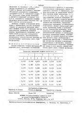 Способ измерения толщины футеровки доменной печи (патент 1397487)