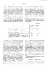 Способ очистки l-аспарагиназы (патент 436085)