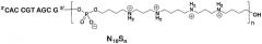 Катионные олигонуклеотиды, автоматизированные способы их получения и их применение (патент 2451022)