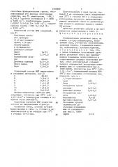 Вулканизуемая резиновая смесь (патент 1509369)