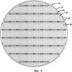 Устройство для сбора и распределения жидкости для колонны массопереноса и способ, включающий в себя такое устройство (патент 2559961)