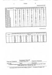 Система для определения двигательной активности животных (патент 1720634)