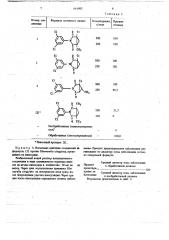 Антимикробная композиция (патент 661992)