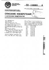 Глазурь (патент 1165651)