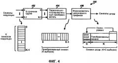 Направляющее разнесение для системы связи с несколькими антеннами на основе мультиплексирования с ортогональным частотным разделением сигналов (ofdm) (патент 2475985)
