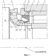 Уплотнительное устройство опоры прокатного валка (патент 2399446)