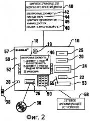 Система и способ создания цифровой подписи посредством банкомата (патент 2258256)
