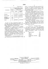 Стимулятор роста растений (патент 438402)