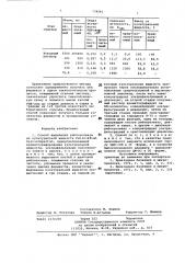 Способ выделения рибонуклеазы (патент 734261)