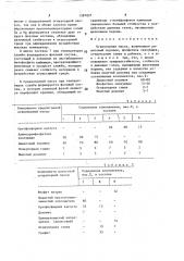 Огнеупорная масса (патент 1587027)