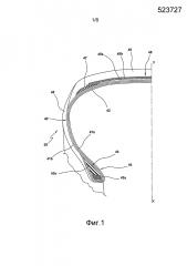 Способ и установка для изготовления шин для колес транспортных средств (патент 2640762)