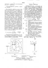 Гидротрансформатор (патент 901687)