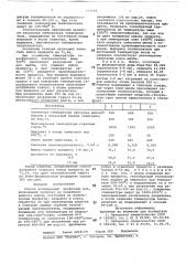 Способ агломерации фосфатных руд (патент 763258)