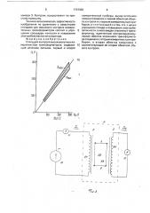 Стенд для контроля высоковольтных измерительных трансформаторов (патент 1737382)