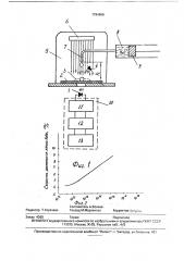 Способ определения чистоты поверхности подложки (патент 1784868)