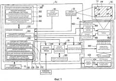Устройство обработки изображений, проектор и способ управления проектором (патент 2596154)