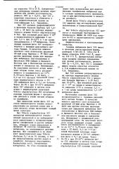 Способ идентификации галофильных вибрионов (патент 1124030)