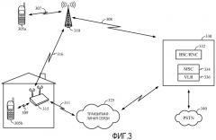 Режимы малой мощности для фемтосот (патент 2481738)
