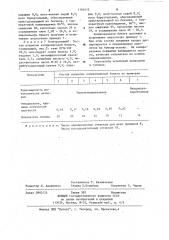 Состав покрытия копировальной бумаги (патент 1161415)