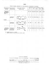 Способ стабилизации полистирола (патент 193054)