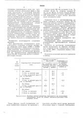 Способ приготовления плакированного песка для изготовления литейных оболочковых форм и стержней (патент 582039)