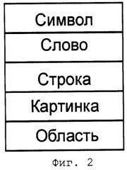 Способ анализа растрового изображения (патент 2251151)