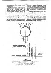 Способ непрерывного изготовления прямошовных сварных труб (патент 1063501)