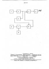 Устройство для фазового управления преобразователем (патент 886184)