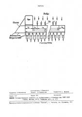 Способ спекания агломерационной шихты под разрежением (патент 1627576)