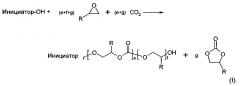 Способ получения полиэфиркарбонатполиолов (патент 2643804)