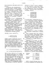 Устройство для декодирования с коррекцией ошибок (патент 1446695)