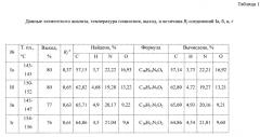 Анальгезирующее средство на основе замещённой 2-[1-(1н-бензимидазол-2-ил)-3-фенил-1н-1,2,4-триазол-5-ил]пропановой кислоты (патент 2661603)