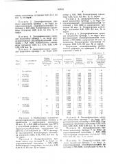 Способ депарафинизации минеральных масел (патент 887622)