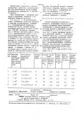 Способ получения целлюлозного анионита (патент 1370116)