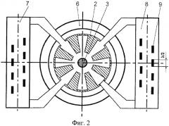 Релятивистский магнетрон с волноводными каналами связи резонаторов (патент 2388101)