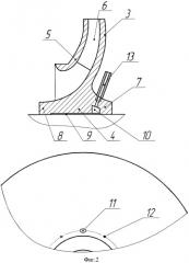 Ротор центробежного компрессора (патент 2522700)