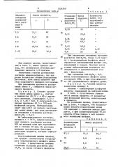 Способ получения тетрагидрата трехзамещенного фосфата цинка (патент 1224260)