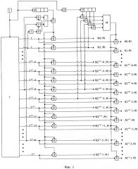 Генератор дискретных ортогональных сигналов (патент 2634234)