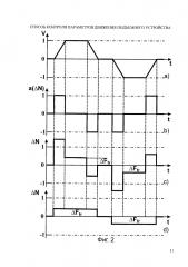 Способ контроля параметров движения подъемного устройства (патент 2618862)