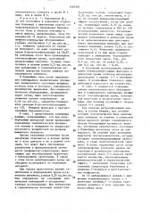 Способ выбора донорской крови для иммунокоррекции невынашивания беременности (патент 1492281)