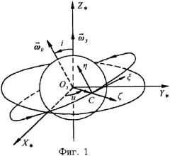 Способ полупассивной трехосной стабилизации динамически симметричного искусственного спутника земли (патент 2332334)