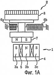 Способ возбуждения электромагнитного силового привода (патент 2402859)