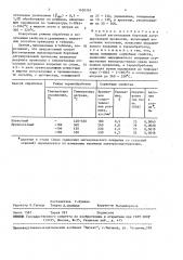 Способ изготовления бортовой латунированной проволоки (патент 1650763)