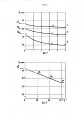 Способ контроля шероховатости поверхности мягких материалов (патент 1663411)