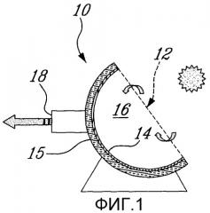 Перфорированное прозрачное остекление для извлечения тепла и нагрева воздуха за счет солнечного излучения (патент 2473848)