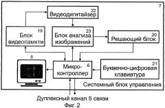 Система контроля и управления доступом (патент 2259019)