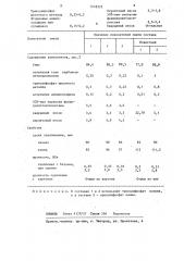 Строительная смесь для отделочных работ (патент 1418323)