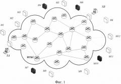 Способ обработки дейтаграмм сетевого трафика для скрытия корреспондирующих пар абонентов информационно-телекоммуникационных систем (патент 2586840)