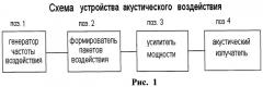 Способ акустического воздействия на нефтяной пласт и устройство для его осуществления (патент 2456442)